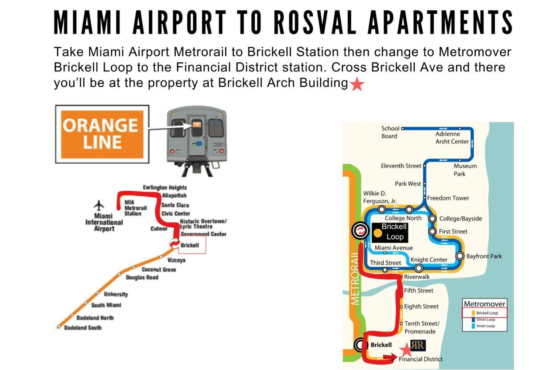 Urban Gateway Best Location In Brickell Prkg Miami Luaran gambar